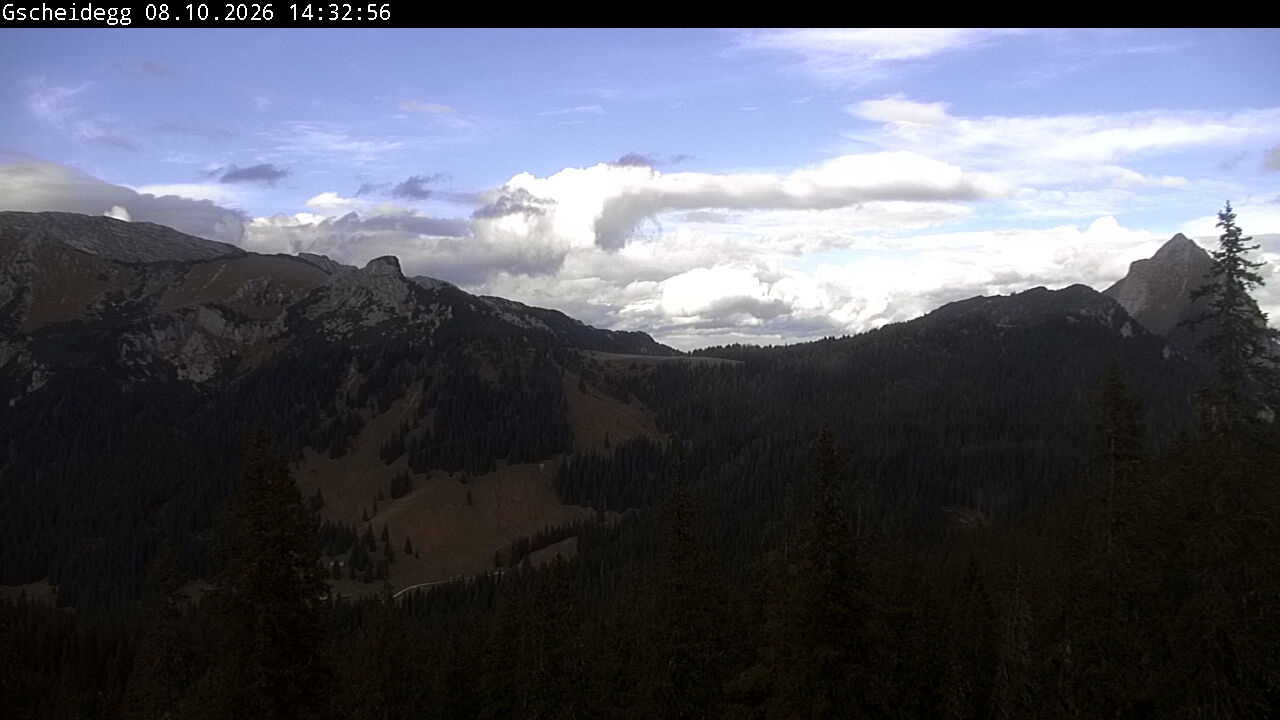 Blick auf Hochtorgruppe bis Lugauer