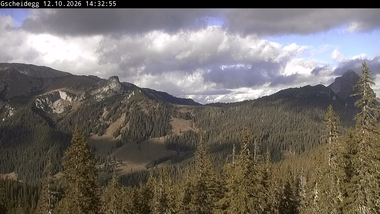 Blick auf Hochtorgruppe bis Lugauer