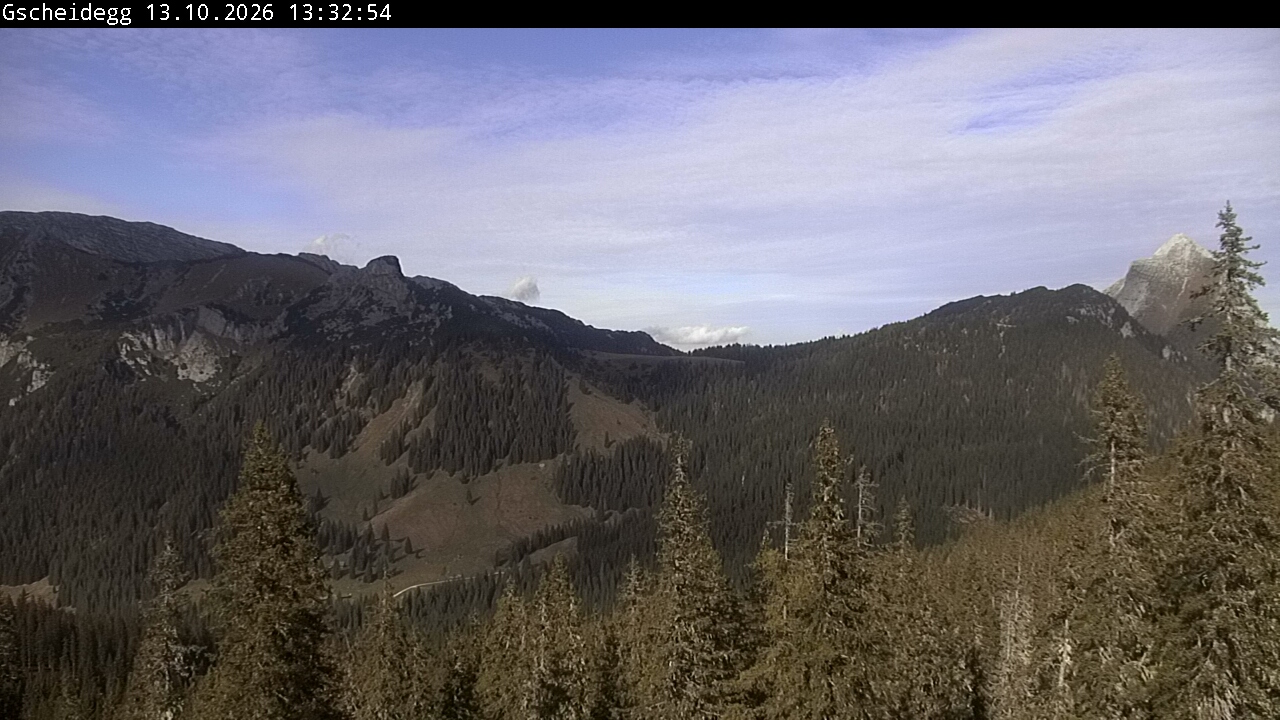View of Hochtor group to Lugauer