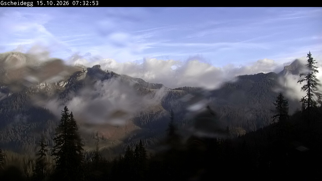 Blick auf Hochtorgruppe bis Lugauer