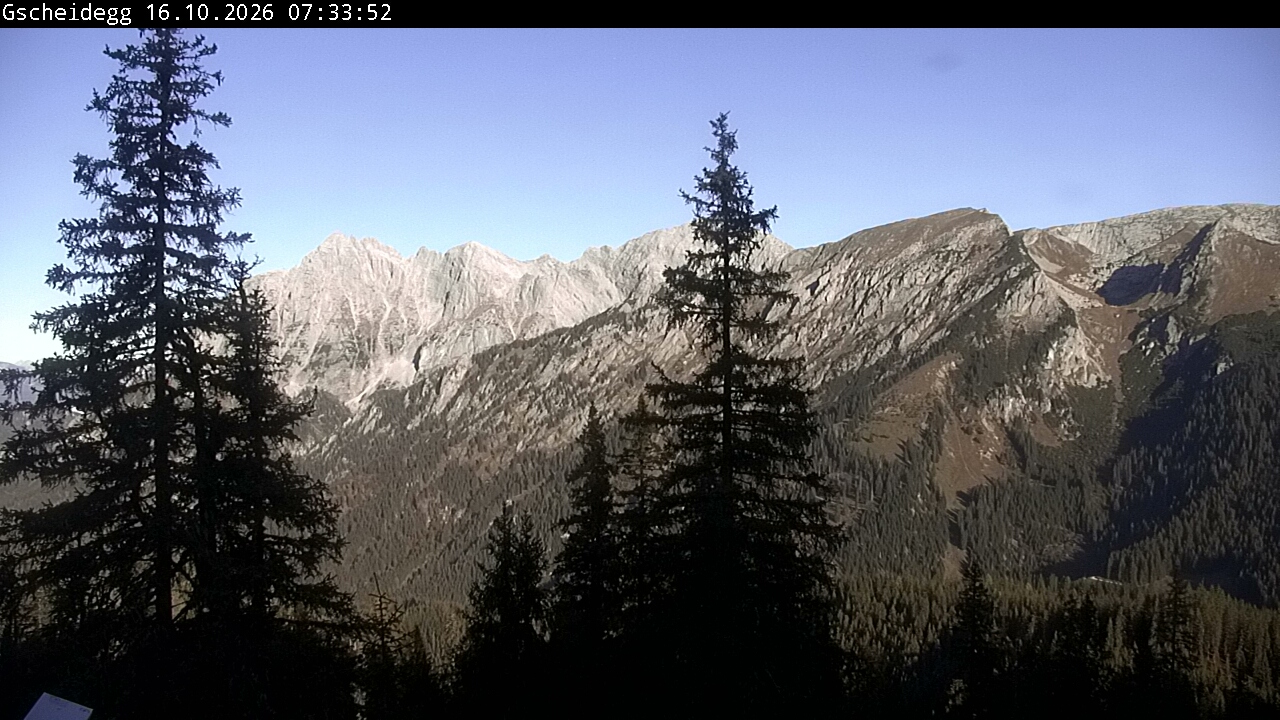 Gscheideggkogel