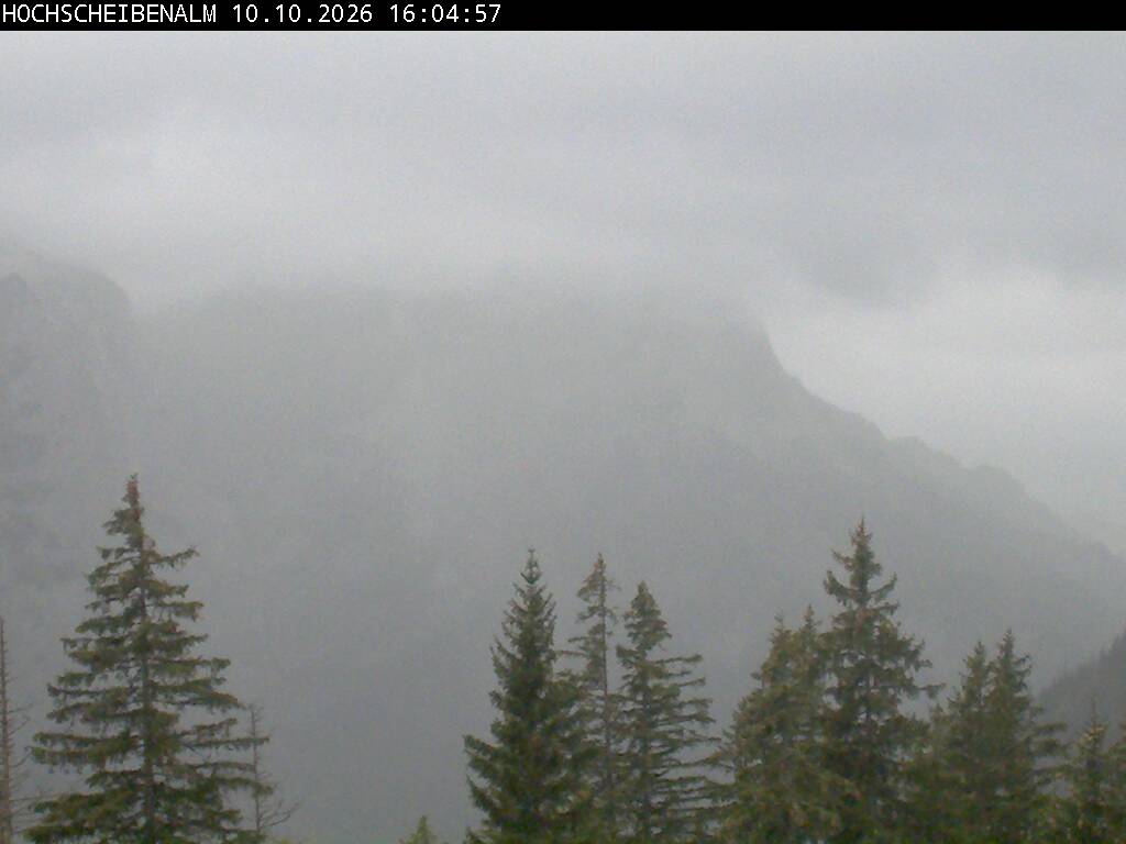 View of Planspitze