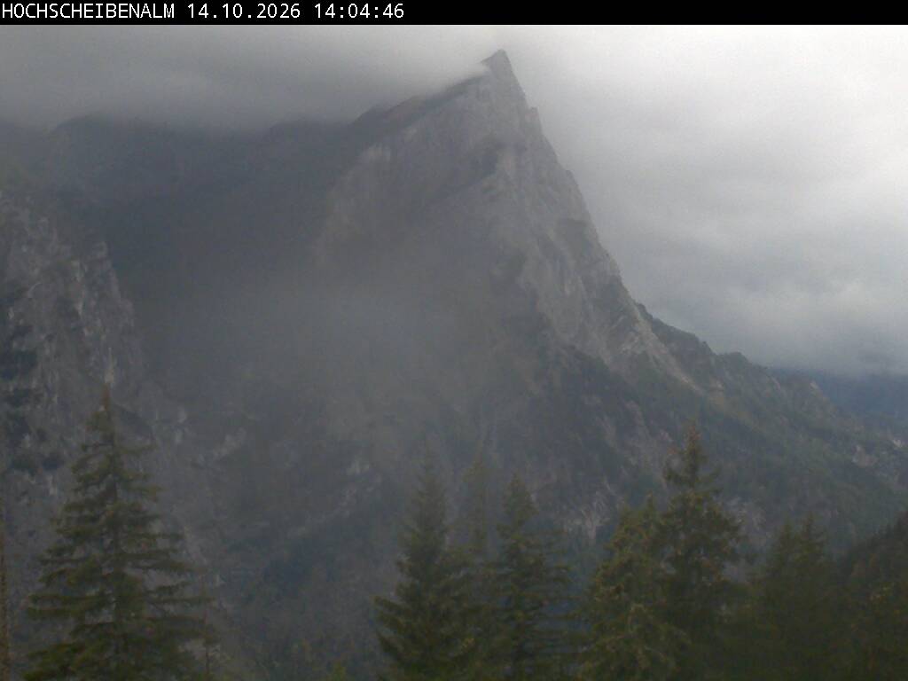 Blick auf Planspitze
