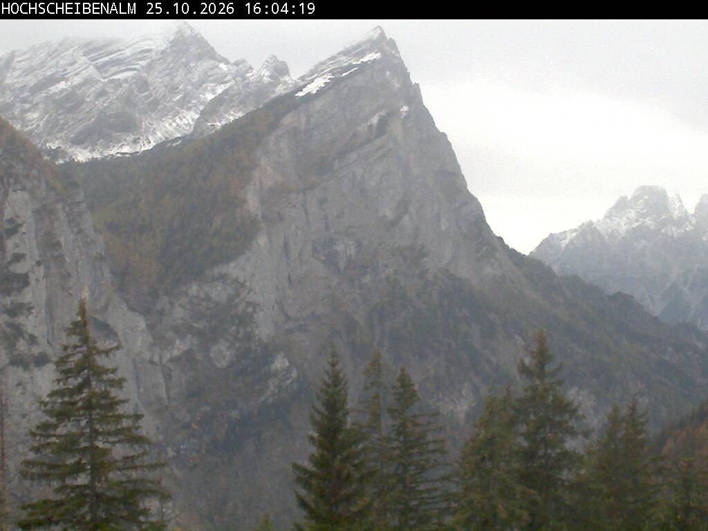 Blick auf Planspitze